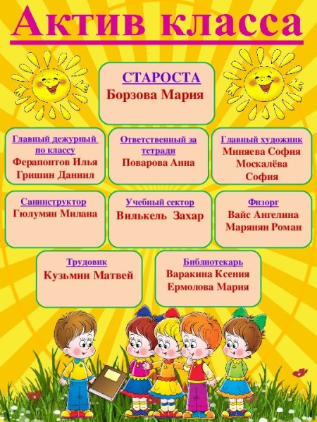 Актив класса в начальной школе