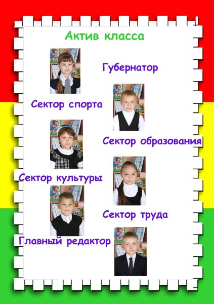 Актив класса