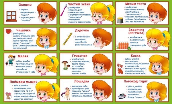 Артикуляционная гимнастика для неговорящих детей 4 лет