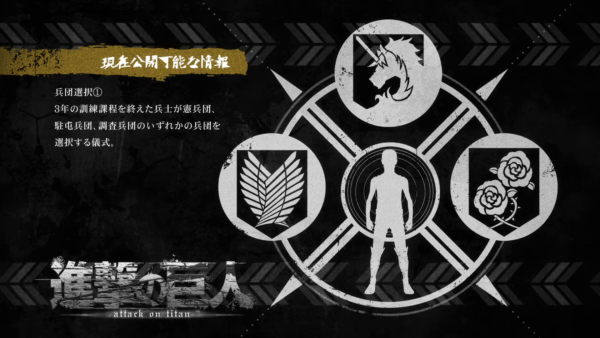 Стены в атаке титанов название