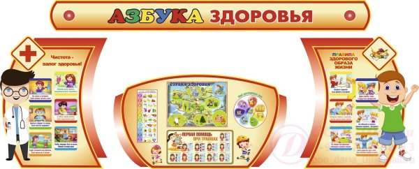 Уголок здоровья для начальной школы