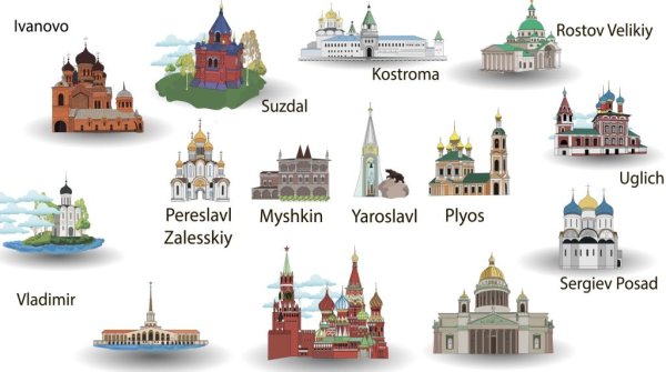 Достопримечательности городов России вектор