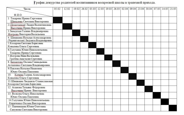 Таблица дежурств на месяц