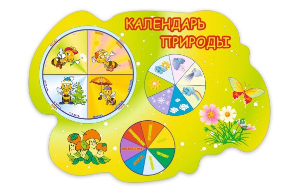 Стенд календарь природы для детского сада