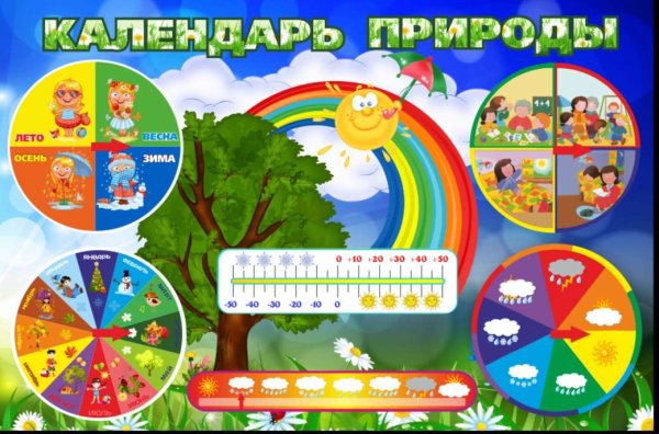 Календарь природы