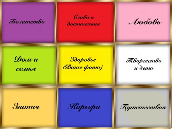 Карта желаний надпись красивая