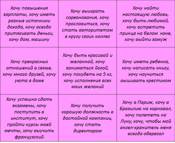 Календарь желаний по фен-шуй
