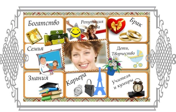 Карта желаний готовая