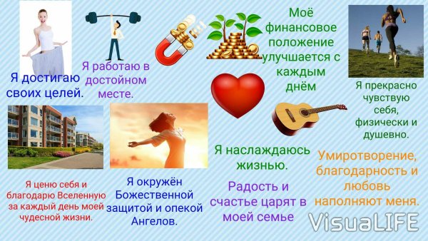 Карта желаний