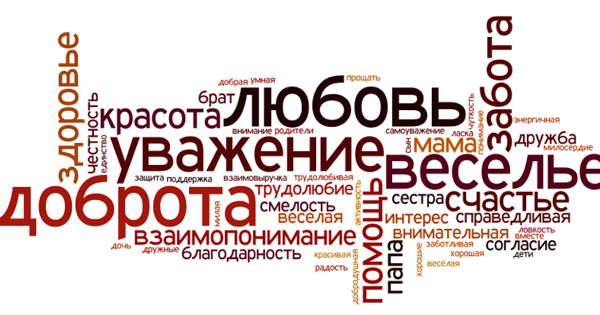 Богатство надпись