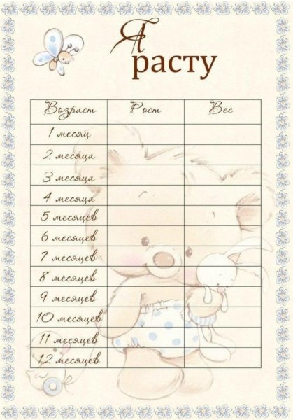 Странички для альбома новорожденного