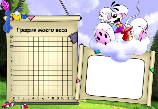 График роста и веса малыша