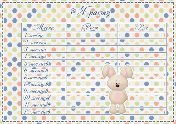 Карточки по месяцам для детского фотоальбома