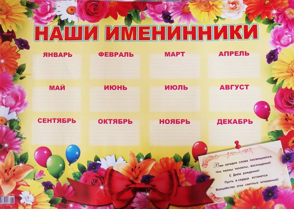 Плакат именинники