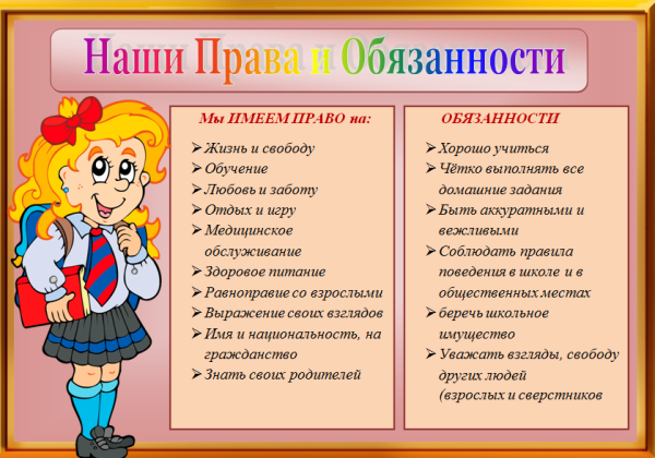 Обязанности в классе начальная школа