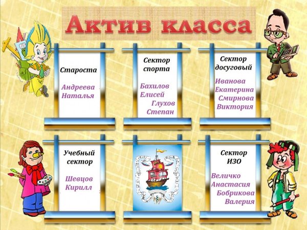 Материалы для оформления классного уголка