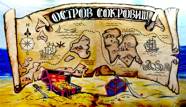 Пиратская вечеринка плакат