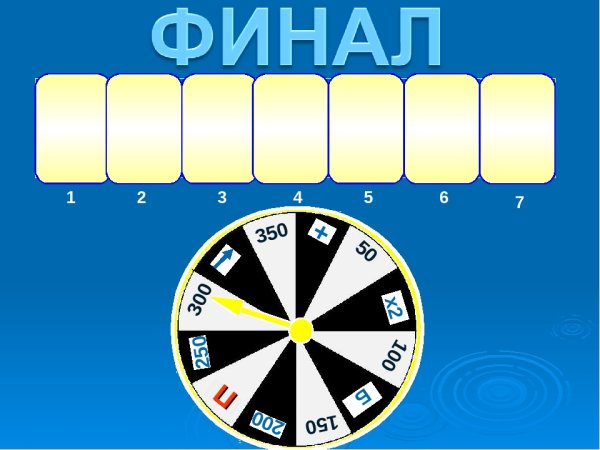 Поле чудес игровое поле