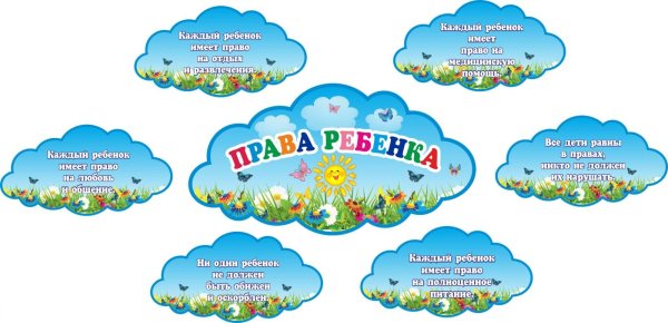 Стенд права ребенка