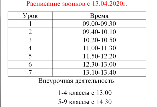 Школьные звонки расписание