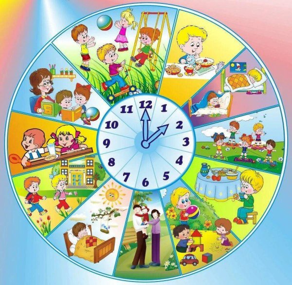 Режим дня для детей
