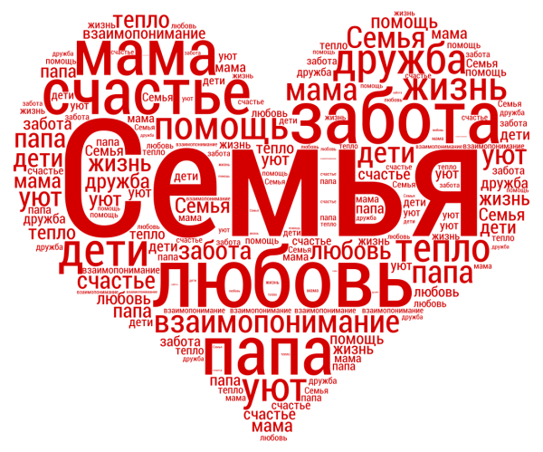 Сердце из надписей