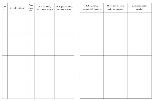 Журнал сведений о семье ребенка в детском саду