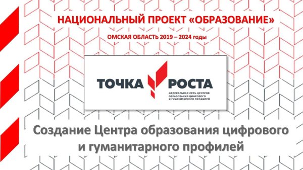 Точка роста национальный проект