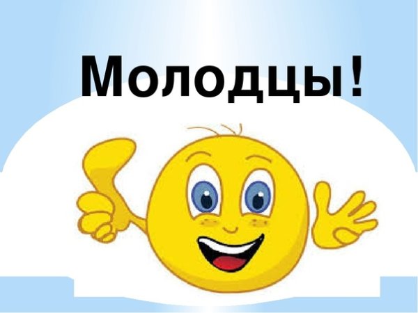 Внимание викторина