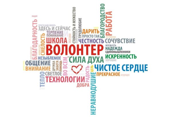 Набор волонтеров