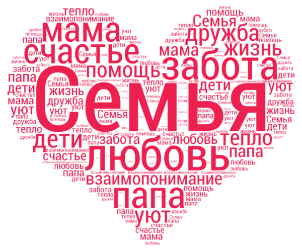 Красивые слова о семье