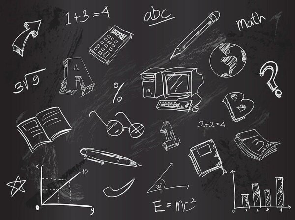 Школьная доска с надписями мелом