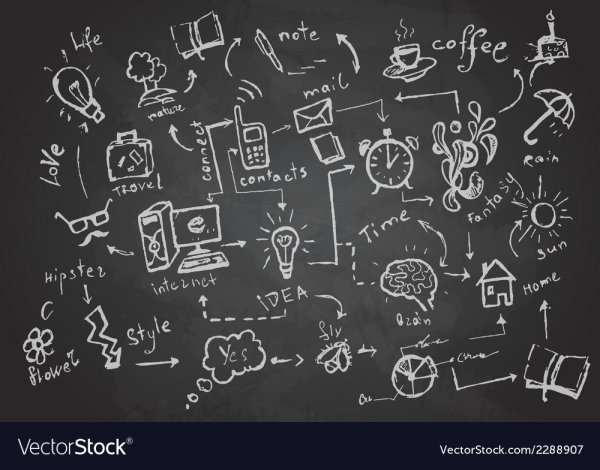 Школьная доска с надписями мелом