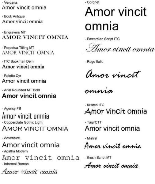 Фразы для татуировок