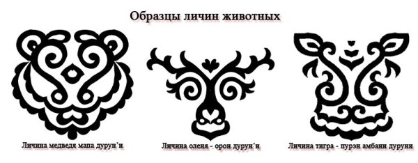 Нанайские узоры трафареты