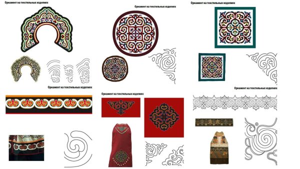 Нанайские узоры орнаменты трафареты
