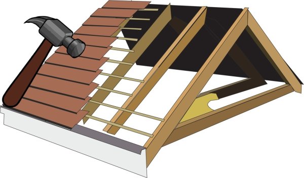 Кровля на белом фоне