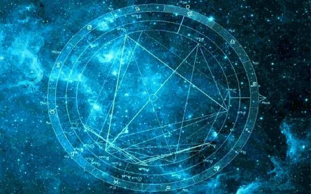 Натальная астрология