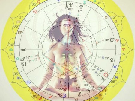Астрология натальная карта