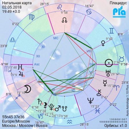 Наталья карта