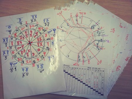 Натальная карта астролог