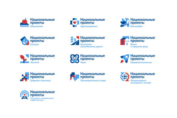 Национальные проекты Российской Федерации