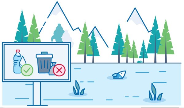 Экология чистая вода проекты