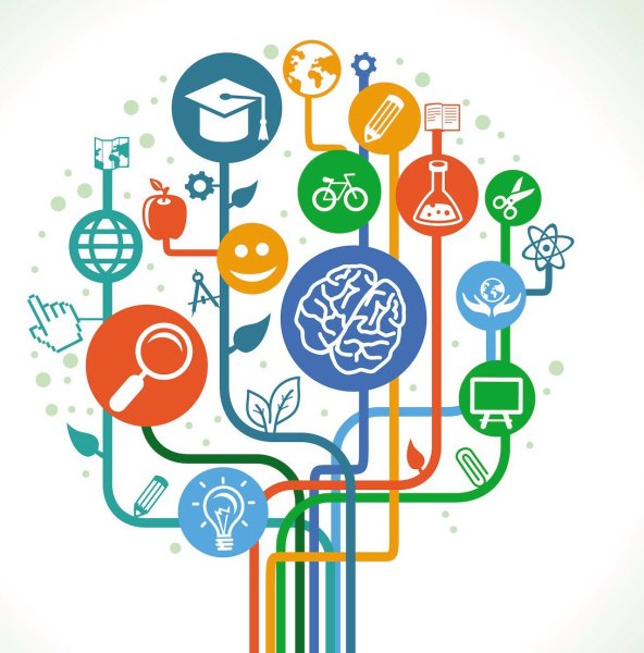 Символ науки и образования