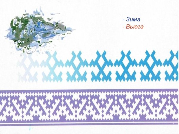 Орнамент ненцев