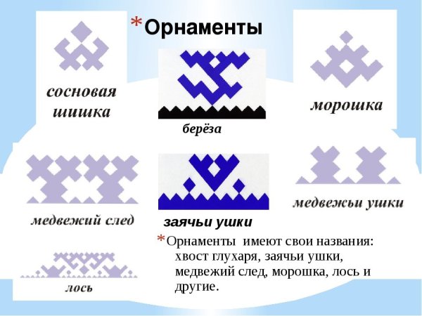 Орнамент Ханты и манси заячьи уши