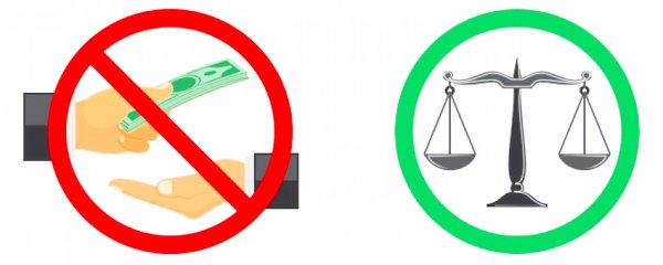 Нет коррупции на белом фоне