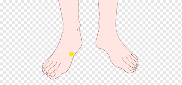 Пальцы ног мультяшные