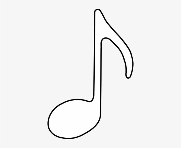 Изображение нот