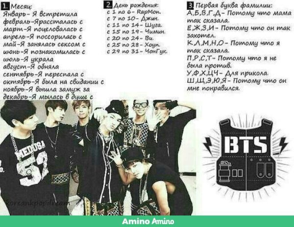 Год рождения БТС участников Дата